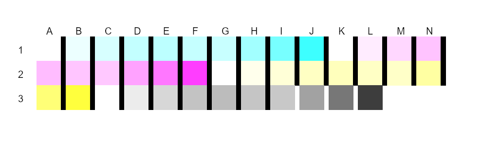 A chart of printed tone patches used to show a linearization example.